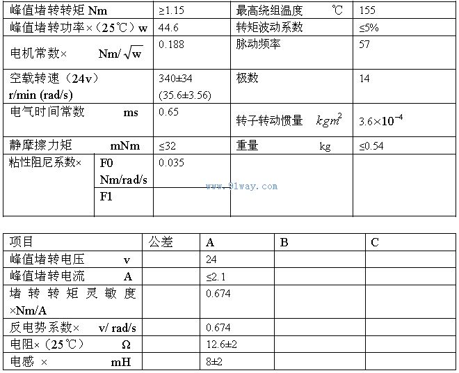 J87LYX002������ʽֱ�����ص綯����������