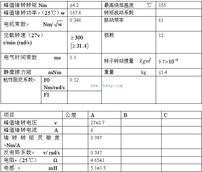 J90LYX002������ʽֱ�����ص綯����������