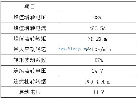 J106LYX001������ʽֱ�����ص綯����������