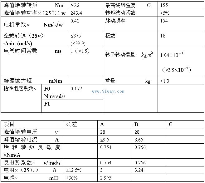 J114LYX004A������ʽֱ�����ص綯����������