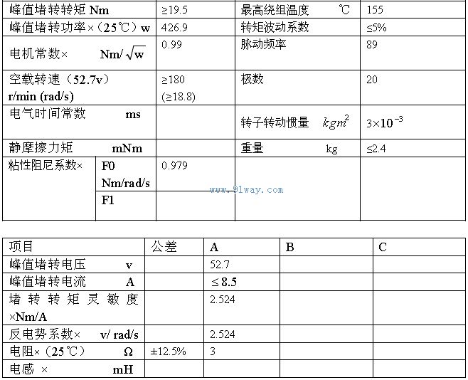 J114LYX007������ʽֱ�����ص綯����������