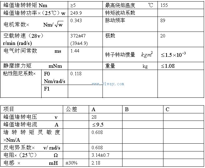 J114LYX802A������ʽֱ�����ص綯����������