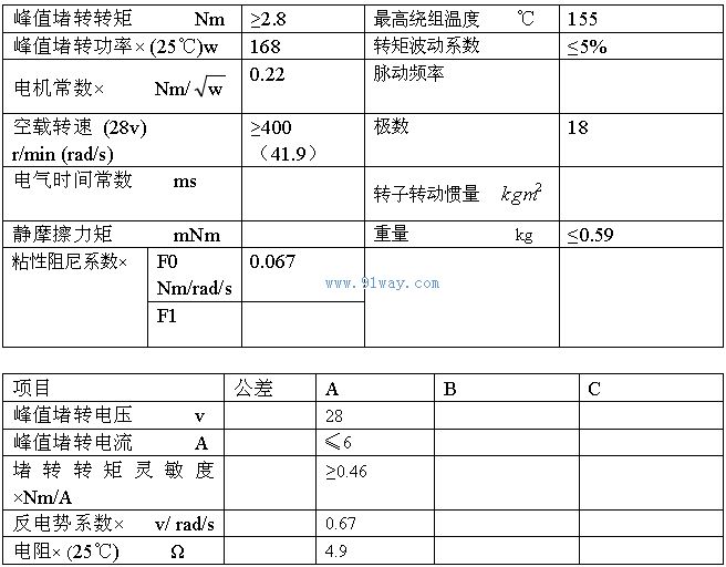 J114LYX008������ʽֱ�����ص綯����������