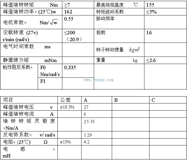 J136LYX001������ʽֱ�����ص綯����������