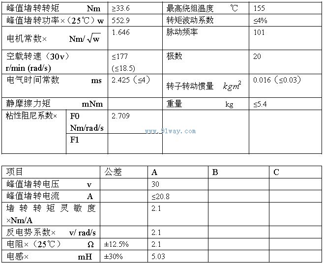 J182LYX003ϵ������ʽֱ�����ص綯����������
