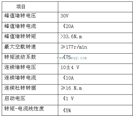 J182LYX006������ʽֱ�����ص綯����������