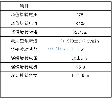 J196LYX002������ʽֱ�����ص綯����������