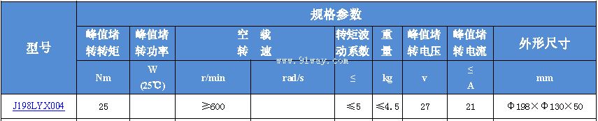 J198LY004������ʽֱ�����ص綯����������