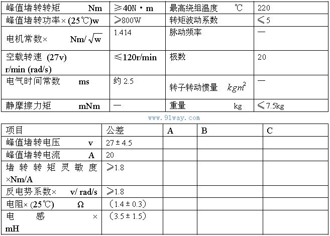 J200LYX002������ʽֱ�����ص綯����������