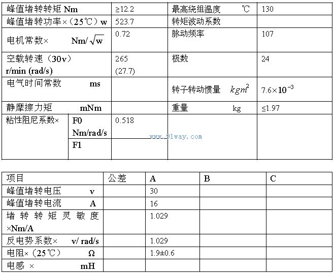 J208LYX001������ʽֱ�����ص綯����������