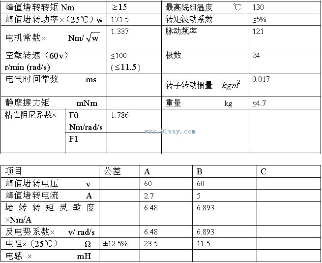 J210LYX003������ʽֱ�����ص綯����������