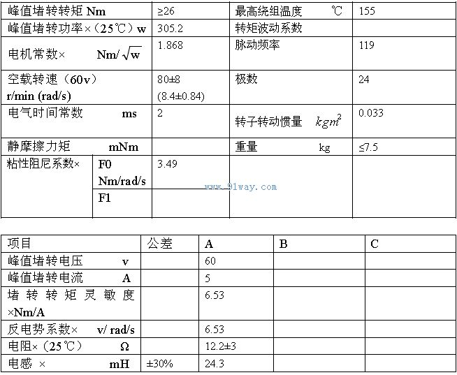 J212LYX001������ʽֱ�����ص綯����������