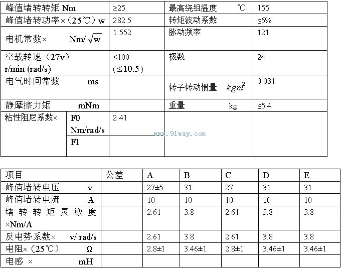 J215LYX001������ʽֱ�����ص綯����������