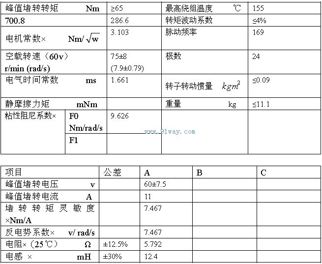 J250LYX002������ʽֱ�����ص綯����������