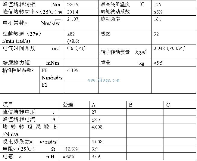 J279LYX001������ʽֱ�����ص綯����������