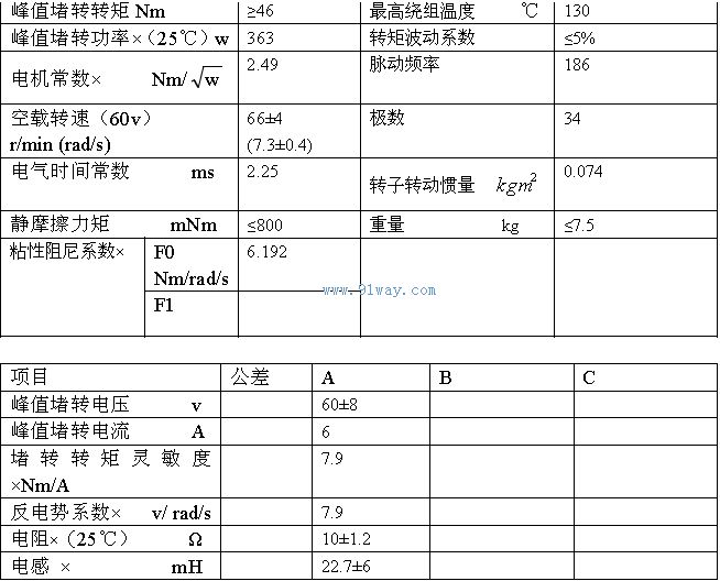 J280LYX001������ʽֱ�����ص綯����������