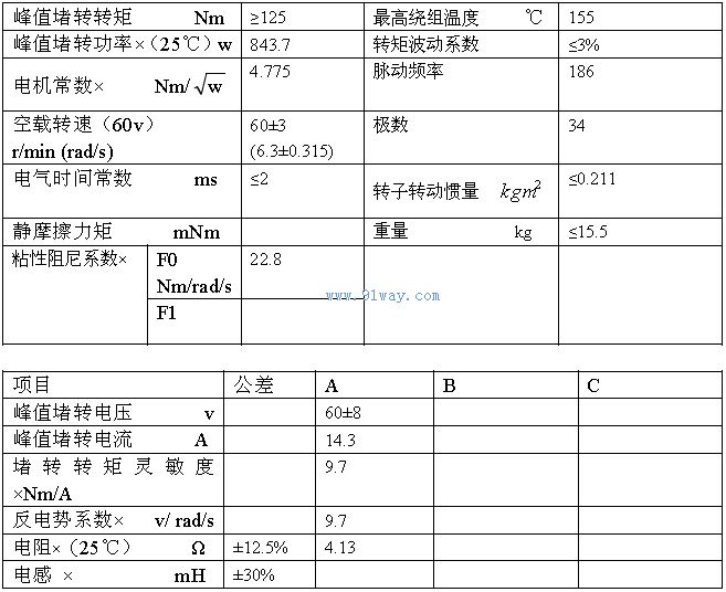 J300LYX001������ʽֱ�����ص綯����������