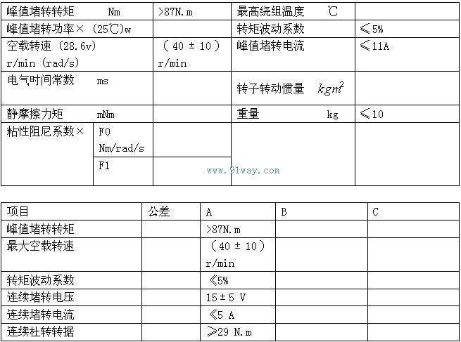 J300LYX004������ʽֱ�����ص綯����������