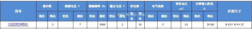 J32XFDW001�Ͷ༫���䷢�ͻ���������