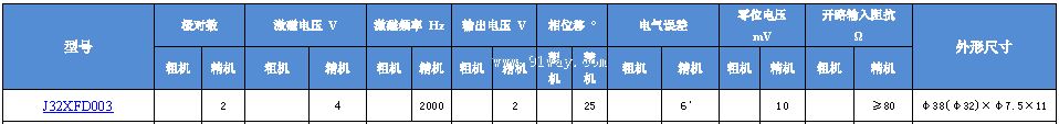 J32XFD003�Ͷ༫���䷢�ͻ���������