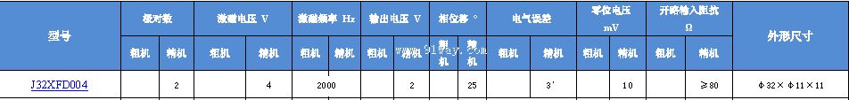 J32XFD004�Ͷ༫���䷢�ͻ���������