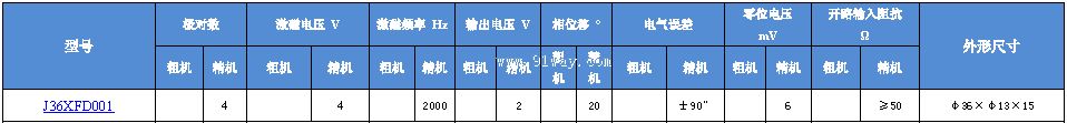 J36XFD001�Ͷ༫���䷢�ͻ���������