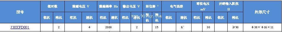J38XFD001�Ͷ༫���䷢�ͻ���������