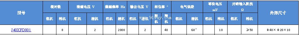 Technical parameters of J40XFD001 multipole rotary transmitter