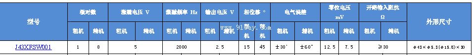 J43XFSW001����ˢ˫ͨ�����䷢�ͻ���������