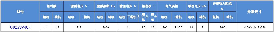 J50XFSW004����ˢ˫ͨ�����䷢�ͻ���������