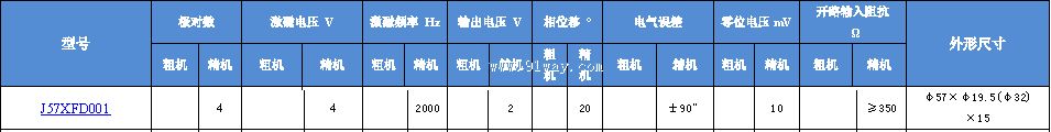 J57XFD001�Ͷ༫���䷢�ͻ���������