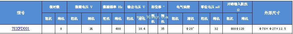 78XFD001�Ͷ༫���䷢�ͻ���������