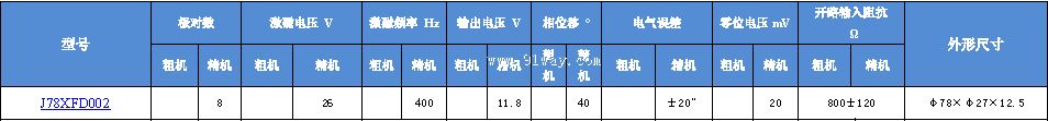 J78XFD002�Ͷ༫���䷢�ͻ���������
