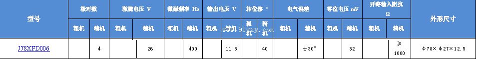 J78XFD006�Ͷ༫���䷢�ͻ���������