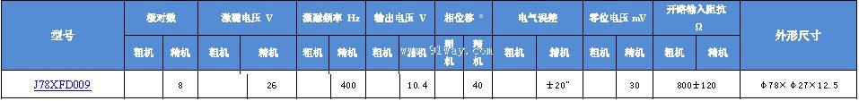 Technical parameters of J78XFD009 multipole rotary transmitter
