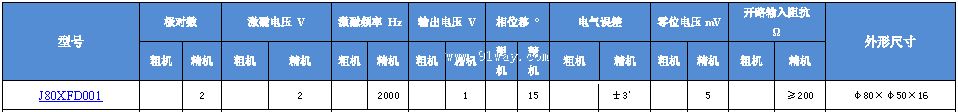 J80XFD001�Ͷ༫���䷢�ͻ���������