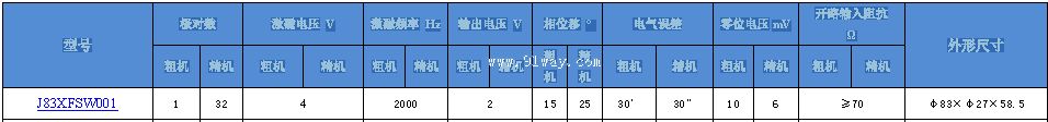 J83XFSW001����ˢ˫ͨ�����䷢�ͻ���������