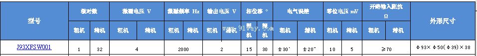 J93XFSW001����ˢ˫ͨ�����䷢�ͻ���������