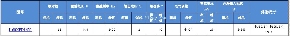 J160XFD1650�Ͷ༫���䷢�ͻ���������