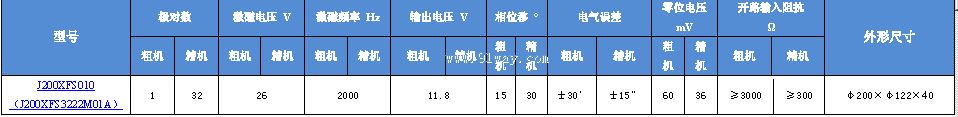 J200XFS010(J200XFS3222M01A)��˫ͨ�����䷢�ͻ���������