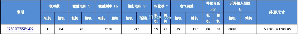 J280XFSW6422����ˢ˫ͨ�����䷢�ͻ���������