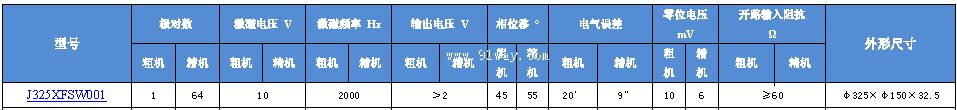 J325XFSW001����ˢ˫ͨ�����䷢�ͻ���������