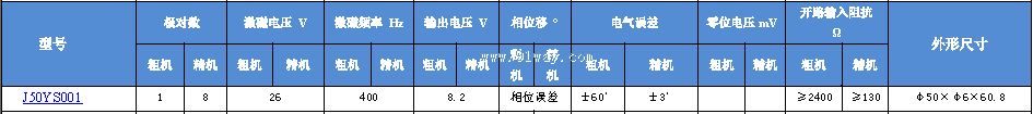 J50YS001��˫ͨ����Ӧ��������������