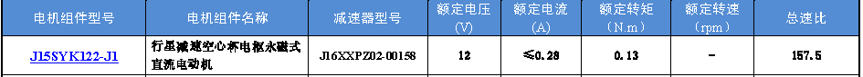 J15SYK122-J1�����Ǽ��ٿ��ı���������ʽֱ���ŷ��綯����������