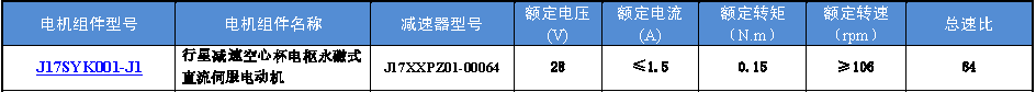 J17SYK001-J1�����Ǽ��ٿ��ı���������ʽֱ���ŷ��綯����������