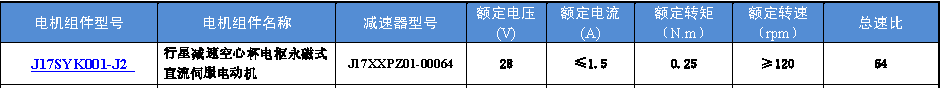 J17SYK001-J2�����Ǽ��ٿ��ı�����ֱ���ŷ��綯����������
