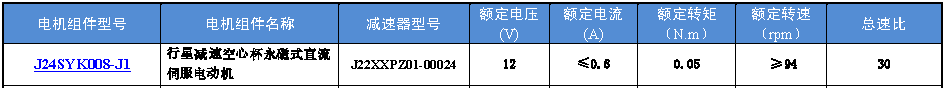 Technical parameters of J24SYK008-J1 planetary reduction hollow cup armature DC servo motor