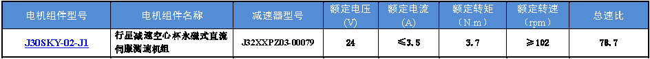 J30SKY-02-J1�����Ǽ��ٿ��ı�����ʽֱ���ŷ����ٻ��鼼������