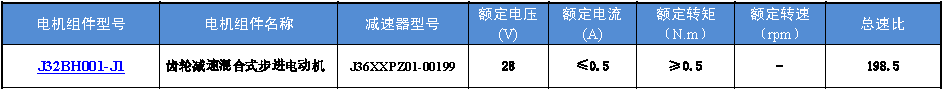 J32BH001-J1���ּ��ٻ��ʽ�����綯����������