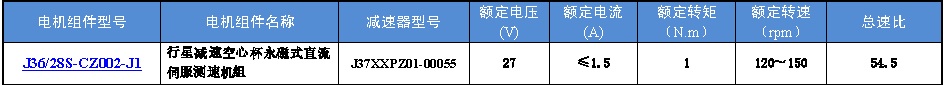 J36/28S-CZ002-J1 Deceleration Permanent Magnet DC Servo Speed Measurement Unit Technical Parameters